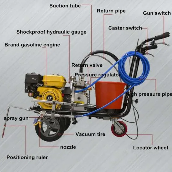 High Quality Thermoplastic Road Marking Paint Machine